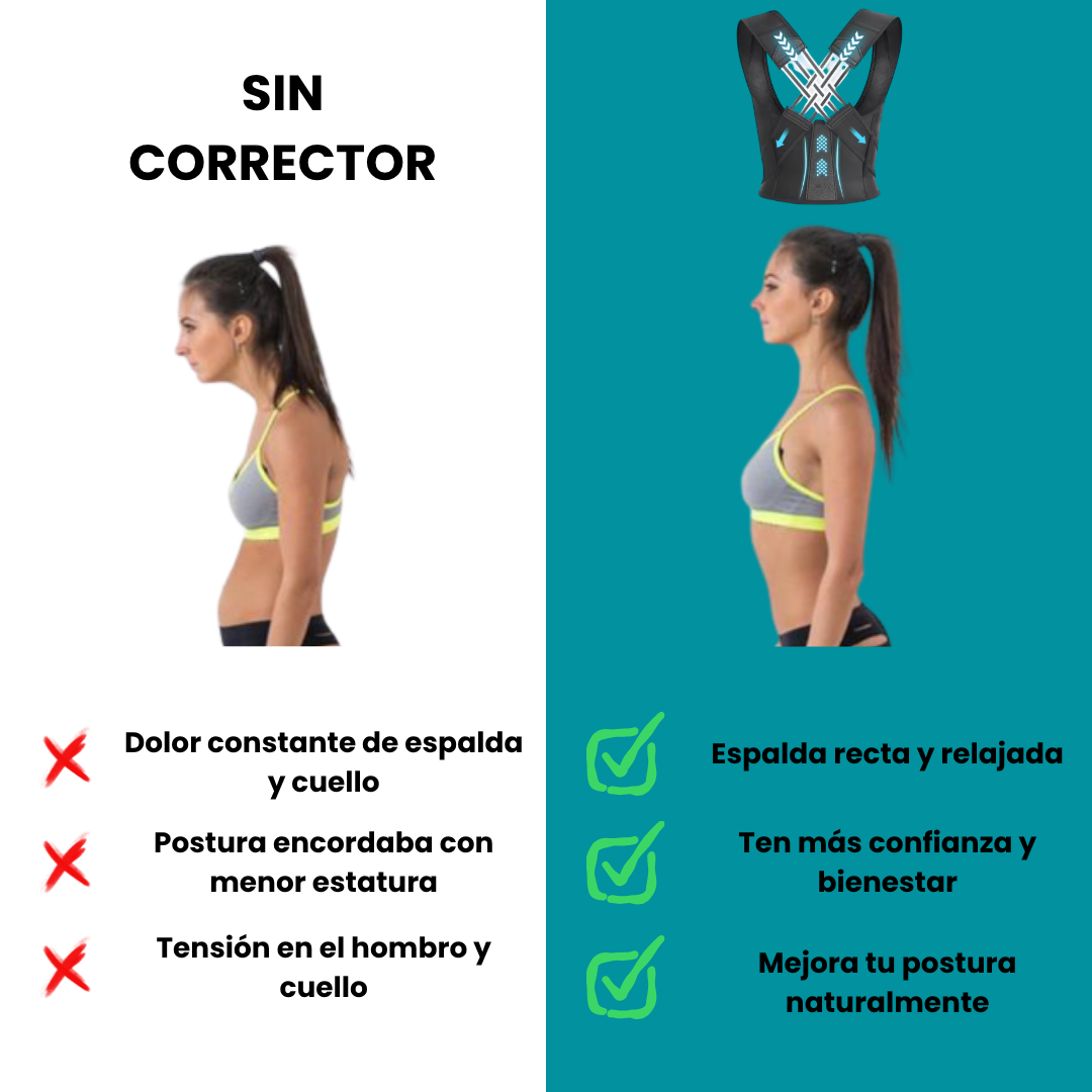 Noyvem™ Recupera tu Figura