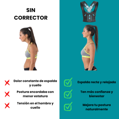 Noyvem™ Recupera tu Figura