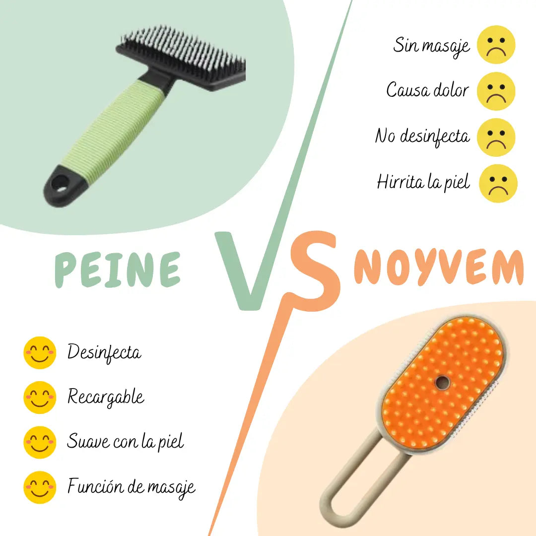 NOYVEM™ Cepillado sin Estrés